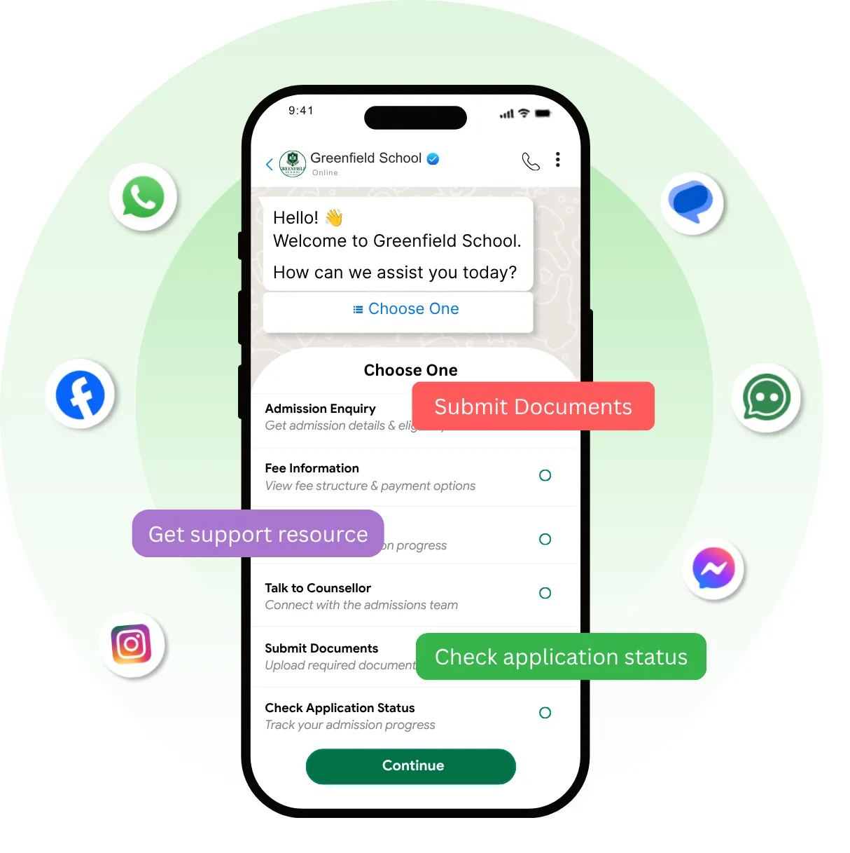 12 Ways to Use WhatsApp Business API