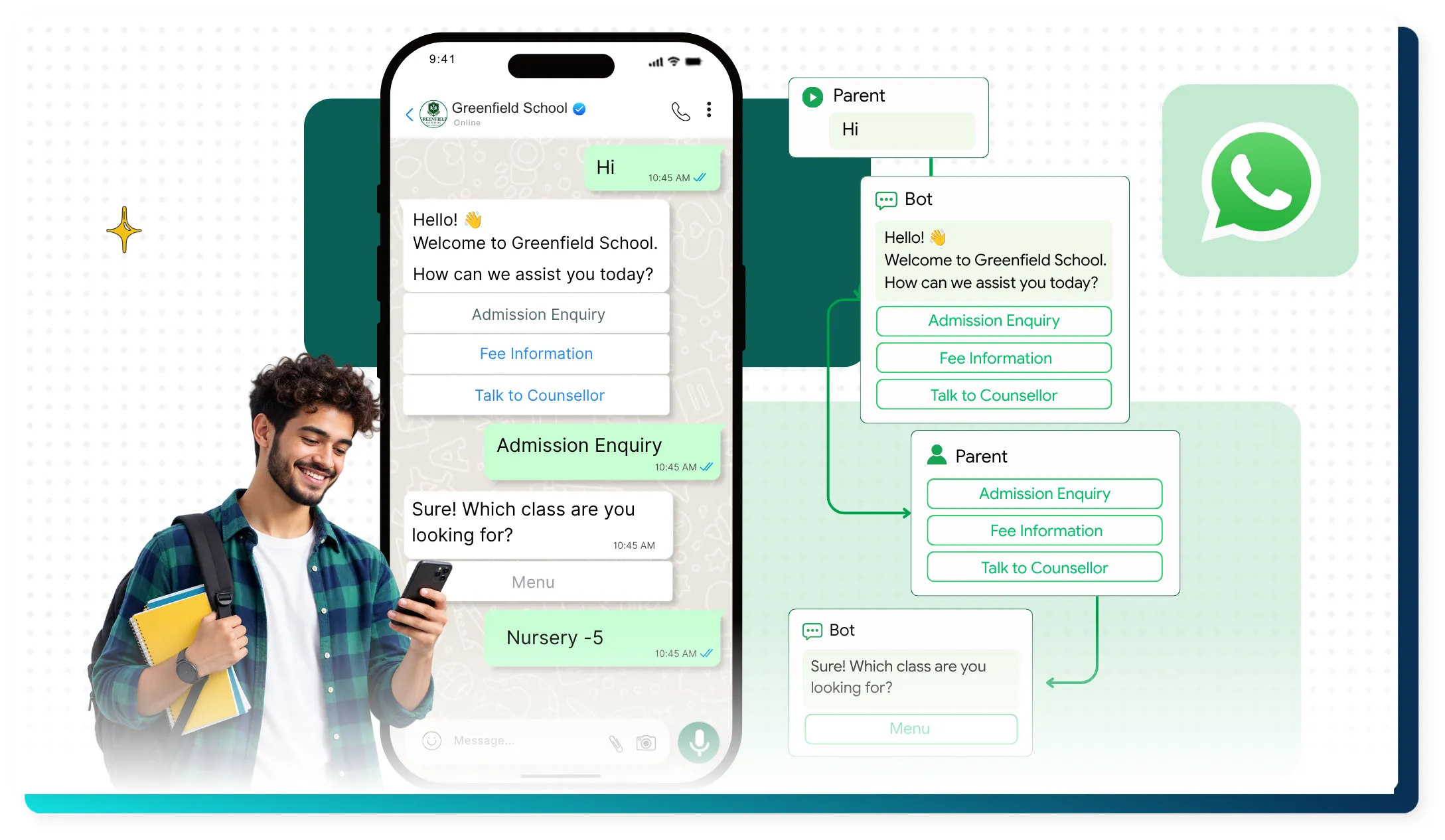 WhatsApp Chatbot for School