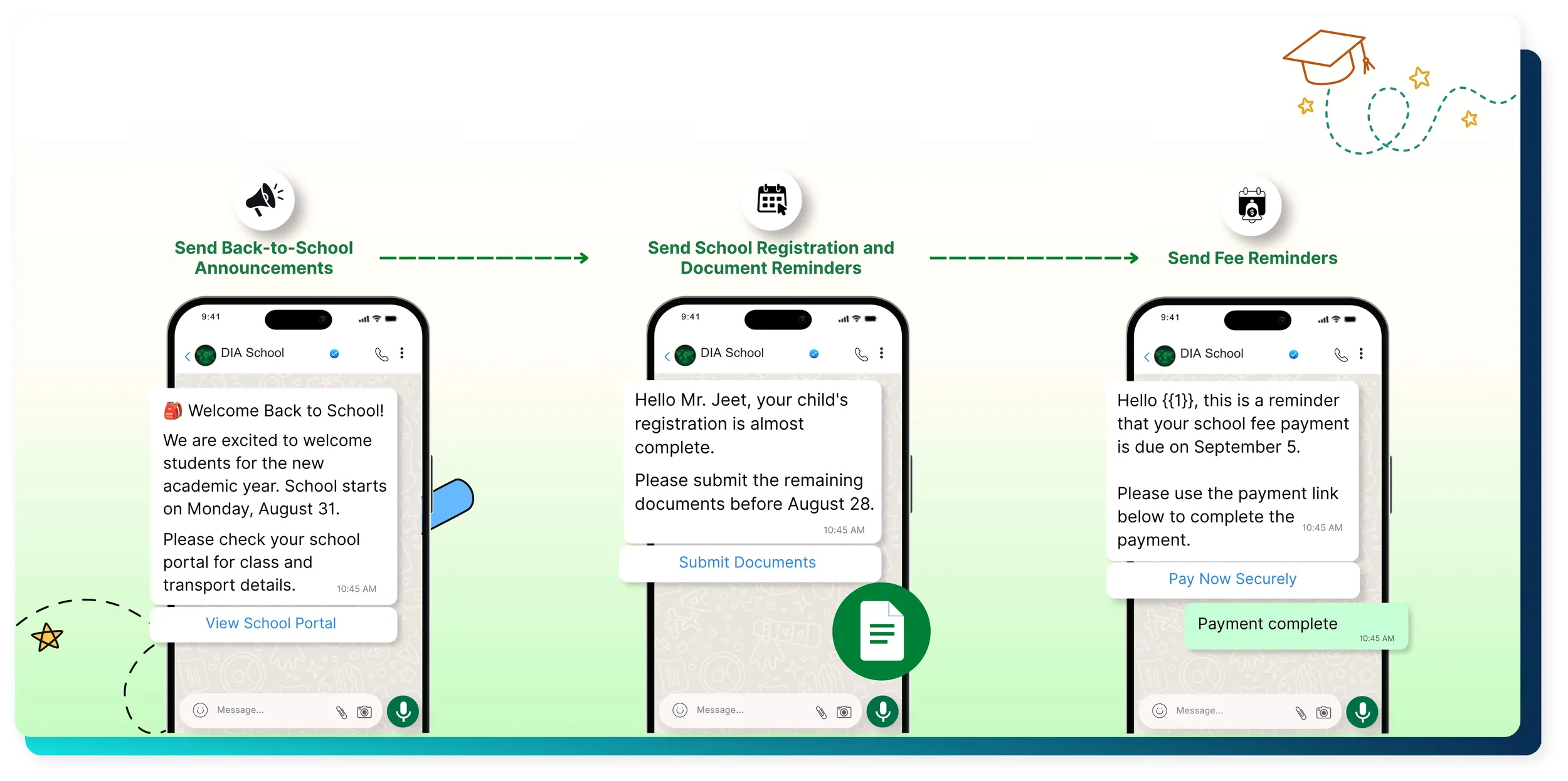 Whatsapp API for UAE Schools
