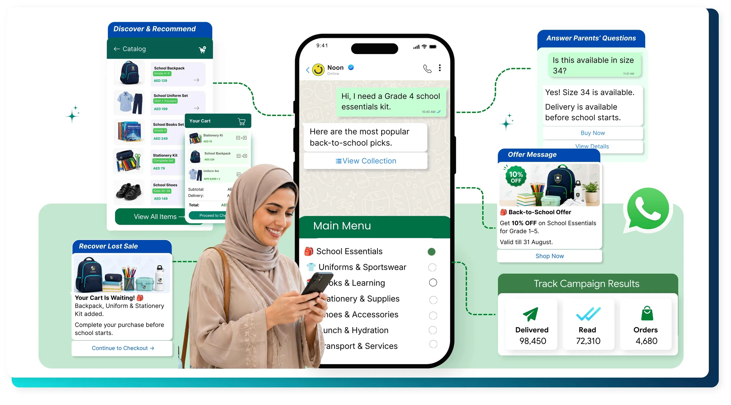 Benefits of API for UAE schools