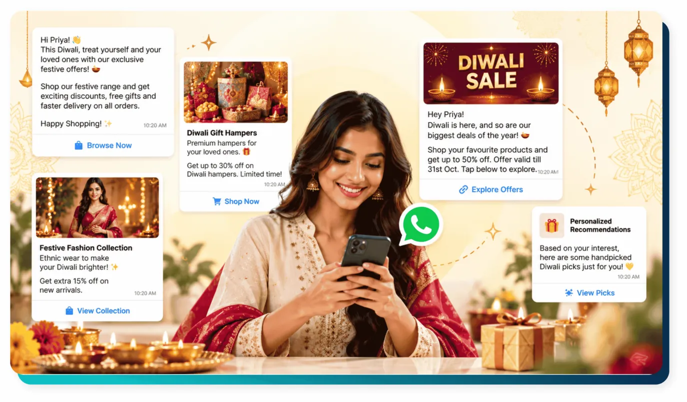 WhatsApp marketing campaign WhatsApp marketing campaign
