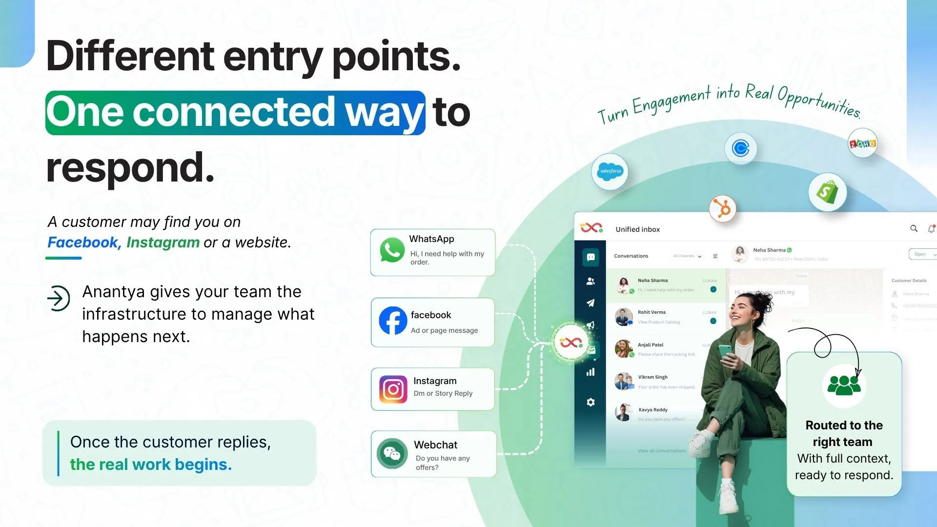 A centralized communication environment 