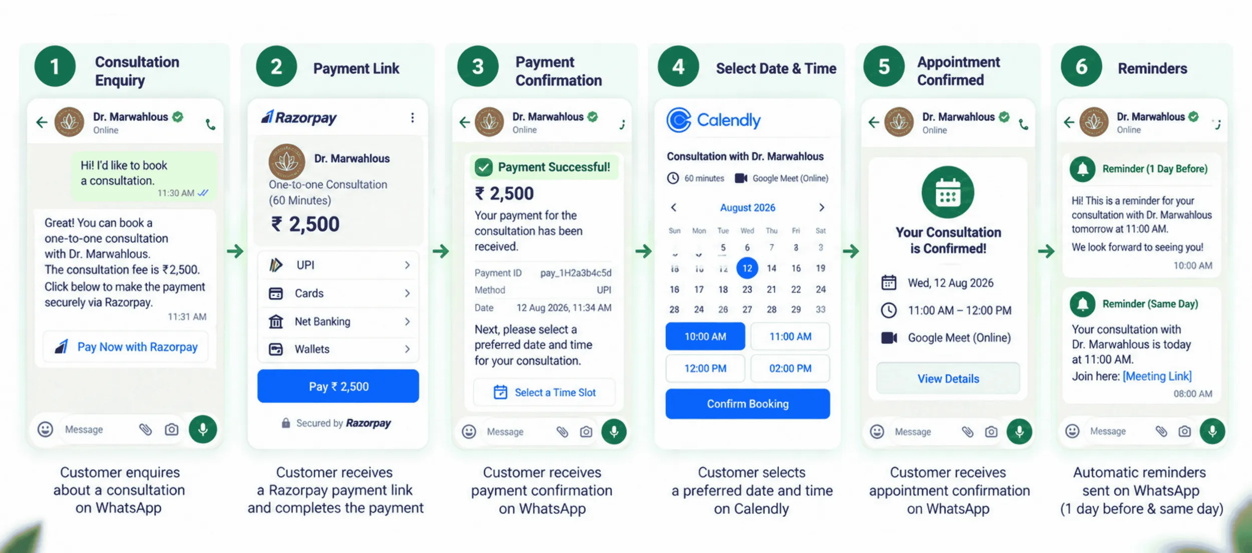 WhatsApp reminder automation and post-purchase follow-up