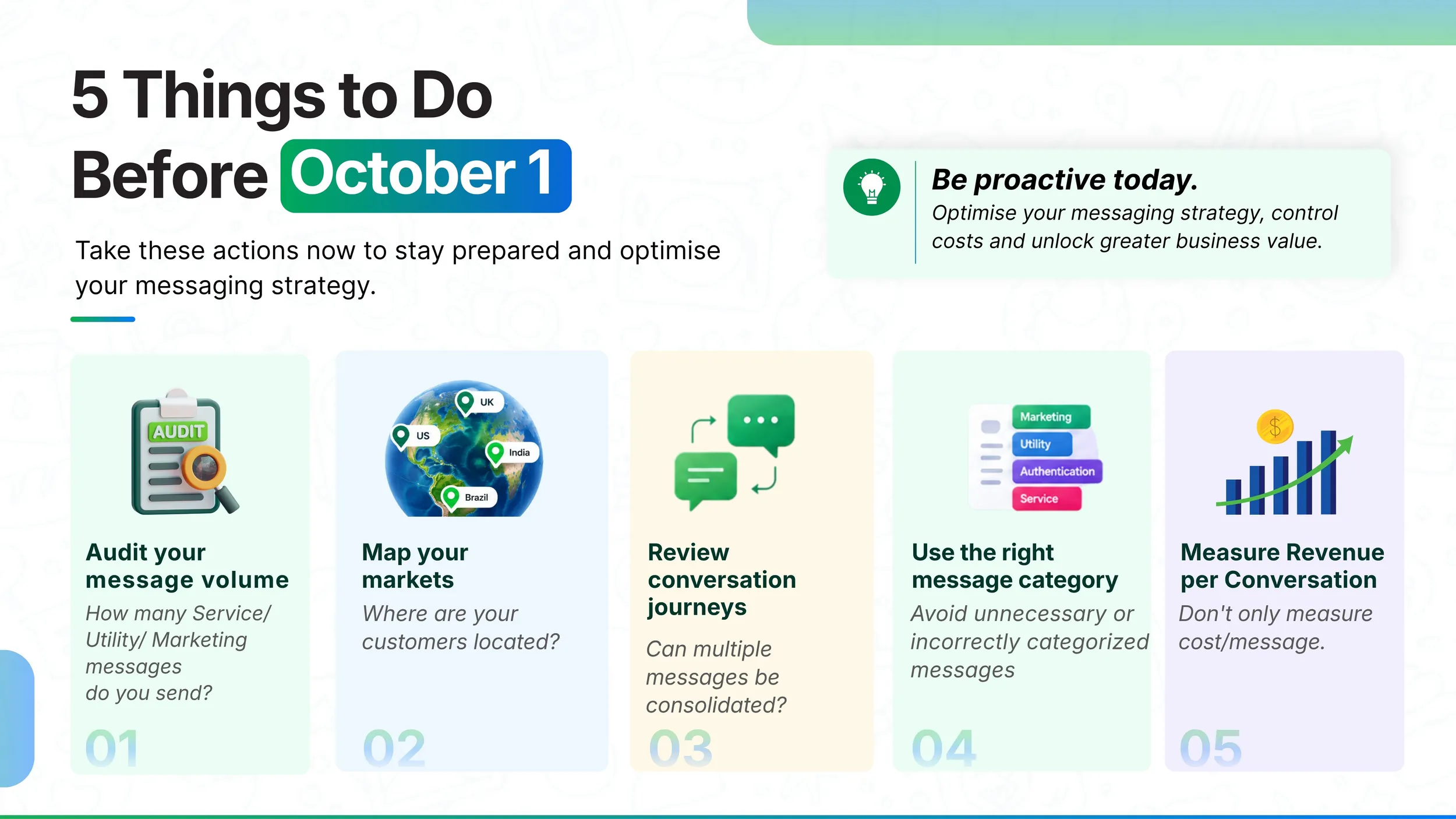 5 to-do's before 1st october