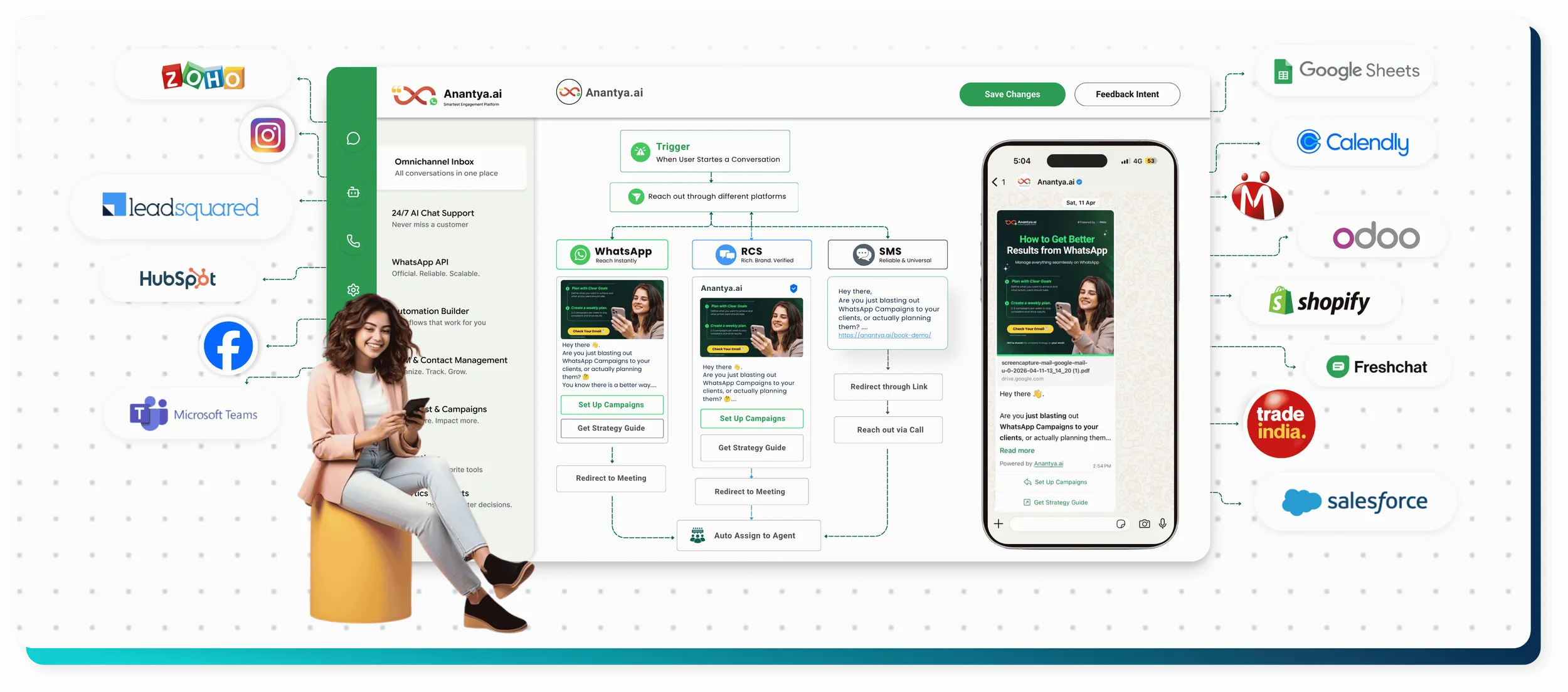 Custom integrations