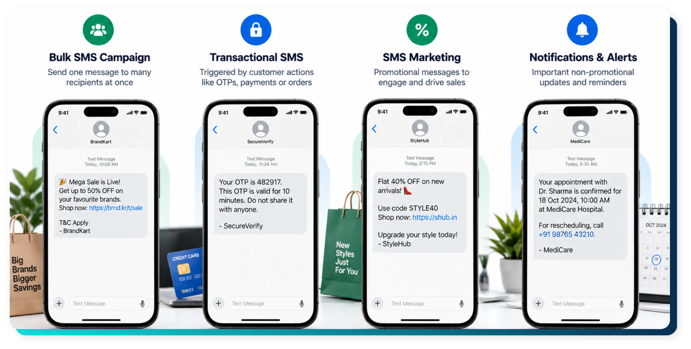 Types of SMS services