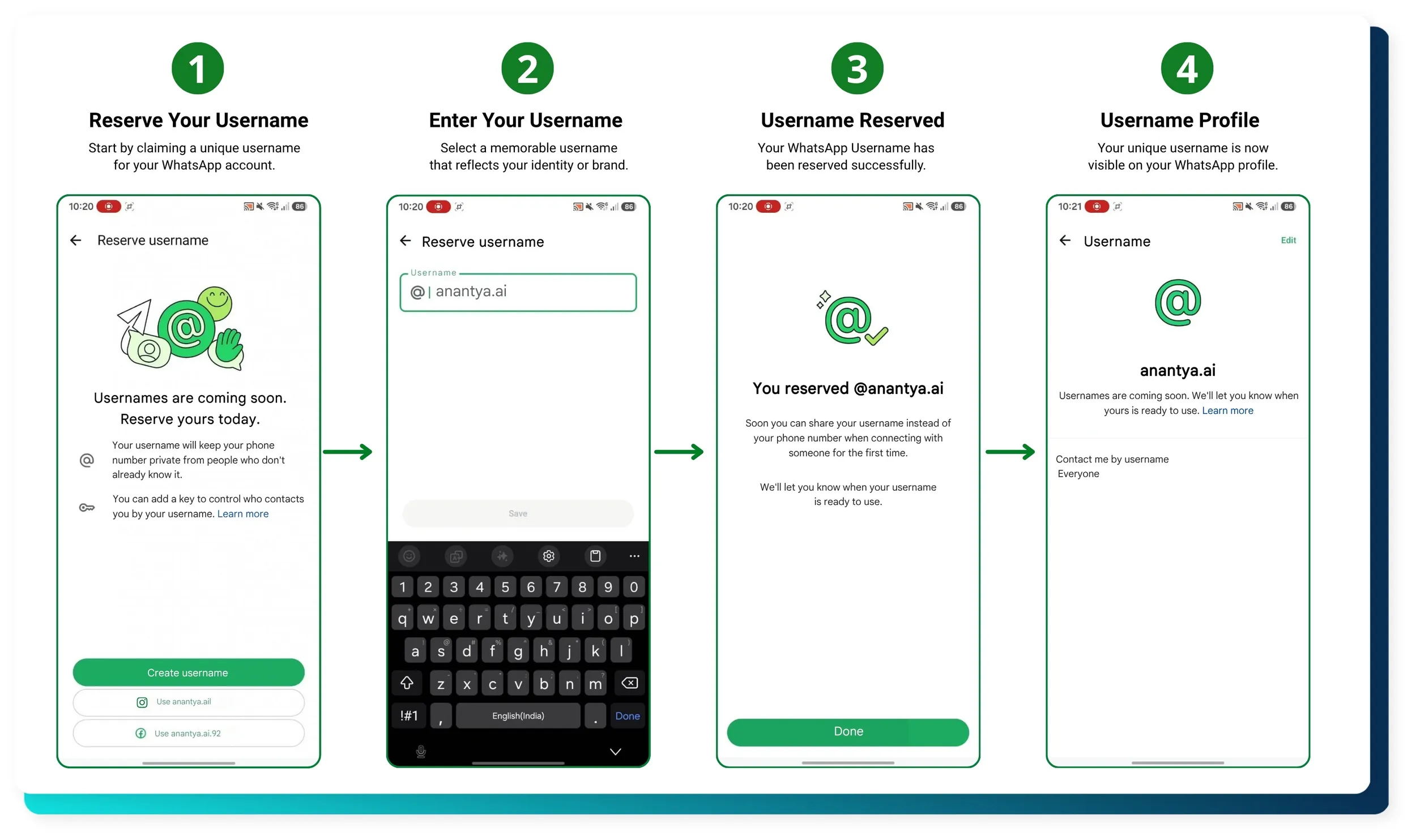 Steps to Reserve your Brand Username reserve your brand username