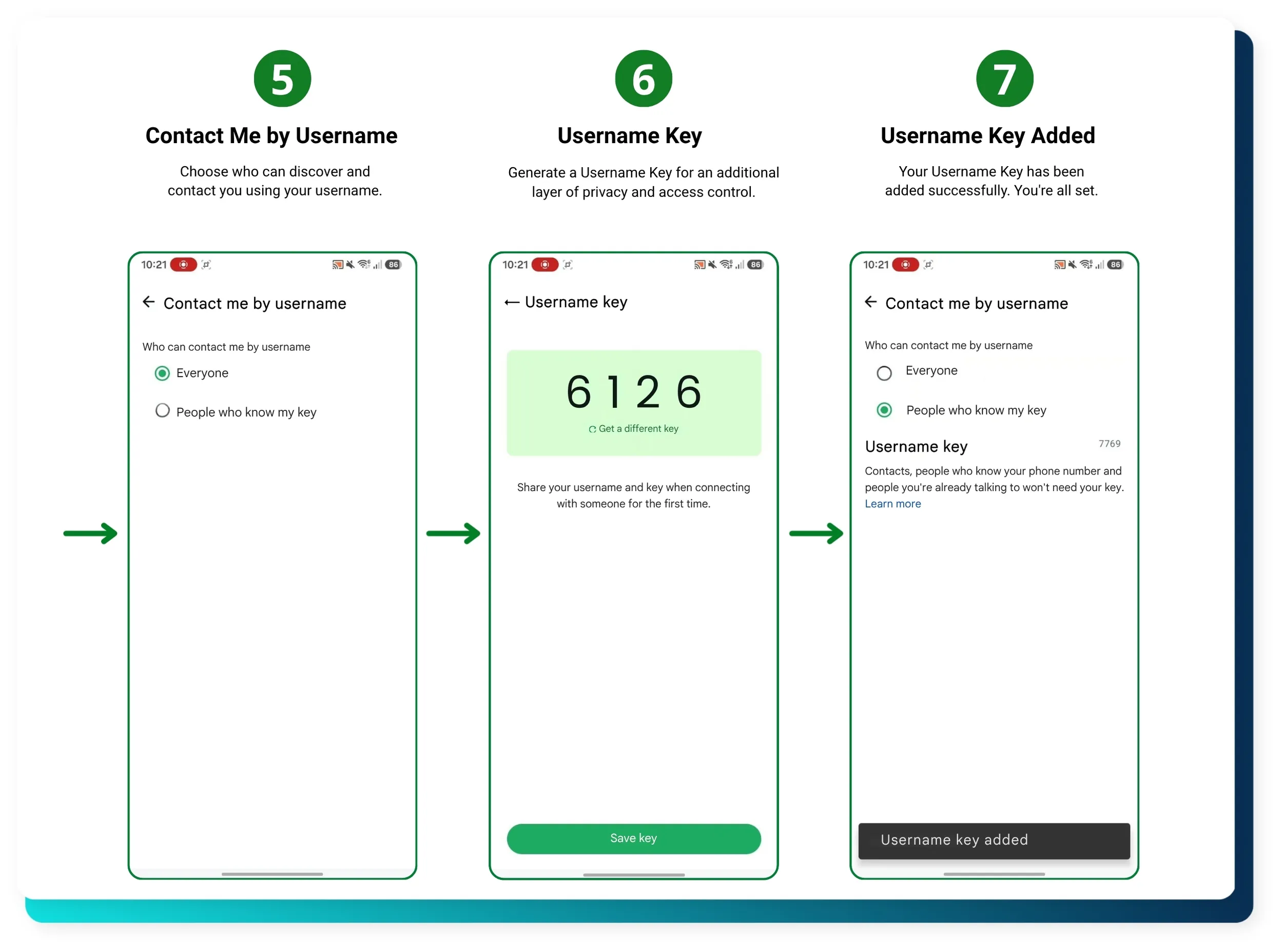 2 Step Verification: Username Keys Username key