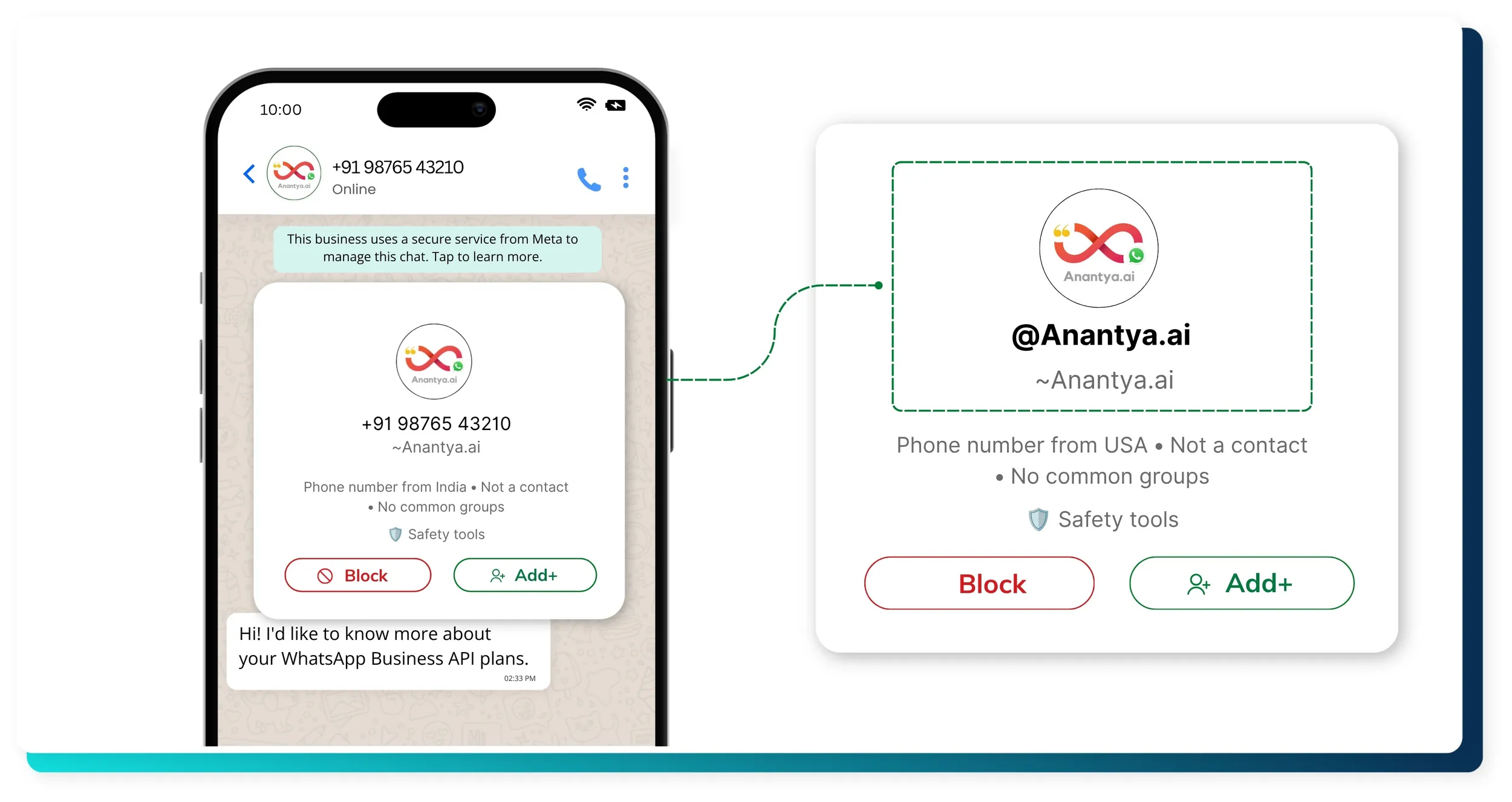 Before & After: Usernames what are whatsapp usernames?